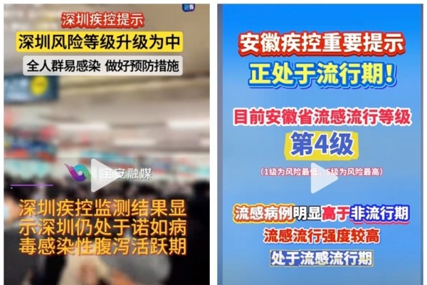 技状态